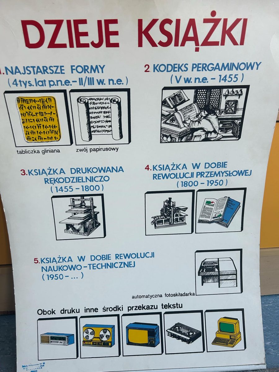 Dzień Pisarzy i Pisarek
